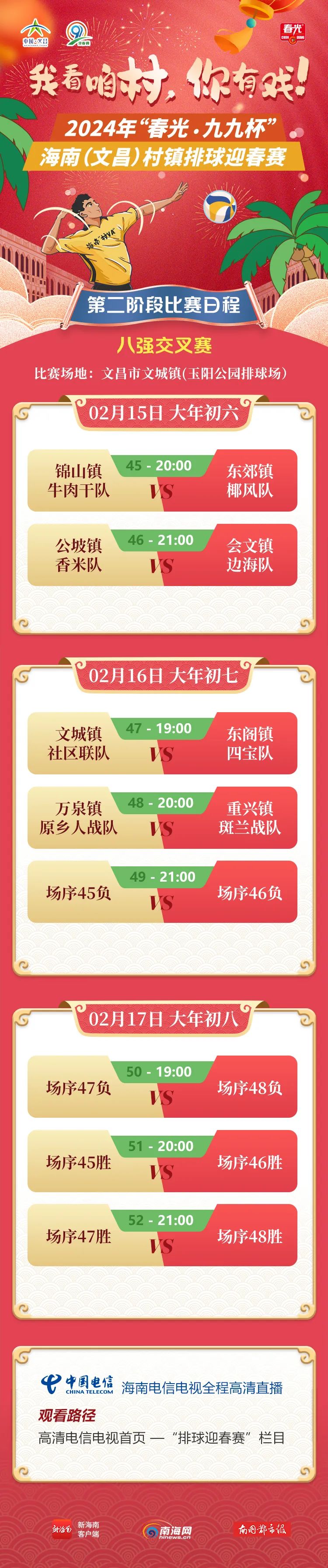 看赛事的同时参与竞猜活动还有机会赢取平板电脑,蓝牙音箱,品牌耳机