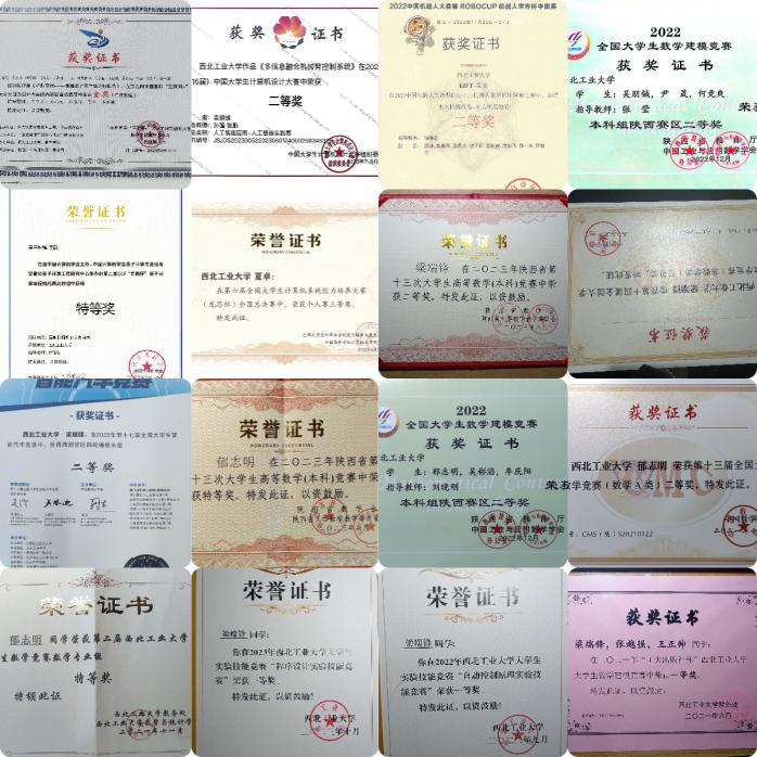 一个宿舍4人3专业西工大这4个娃再起飞