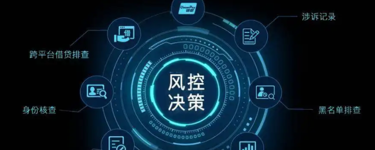 金融科技系统：推动金融行业数字化变革