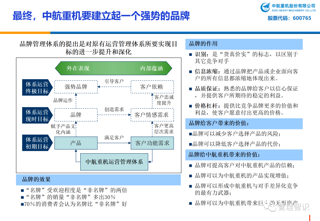 中航重机股票(中航重机股票值得长期持有吗)
