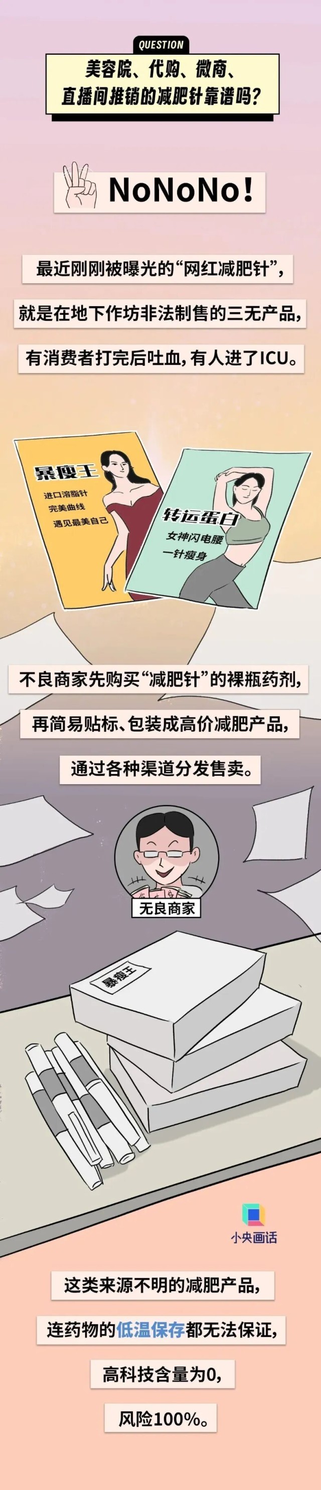 “一针瘦十斤”的减肥针，究竟能不能打？ - 图6