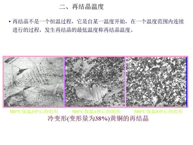 「基礎理論」機械工程材料:金屬的塑性變形與再結晶