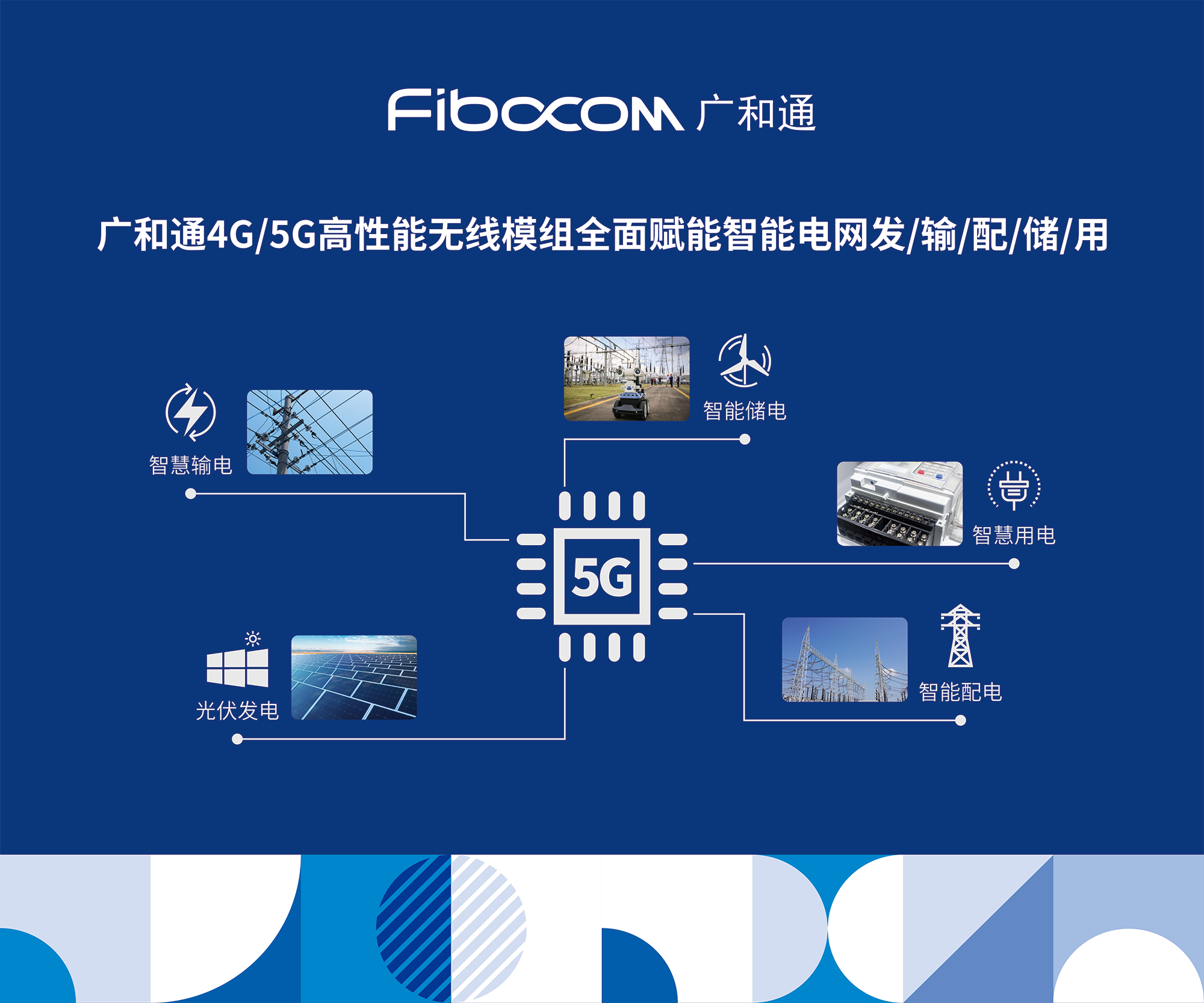 双碳目标下,广和通助力能源计量产业迈向绿色5g网络