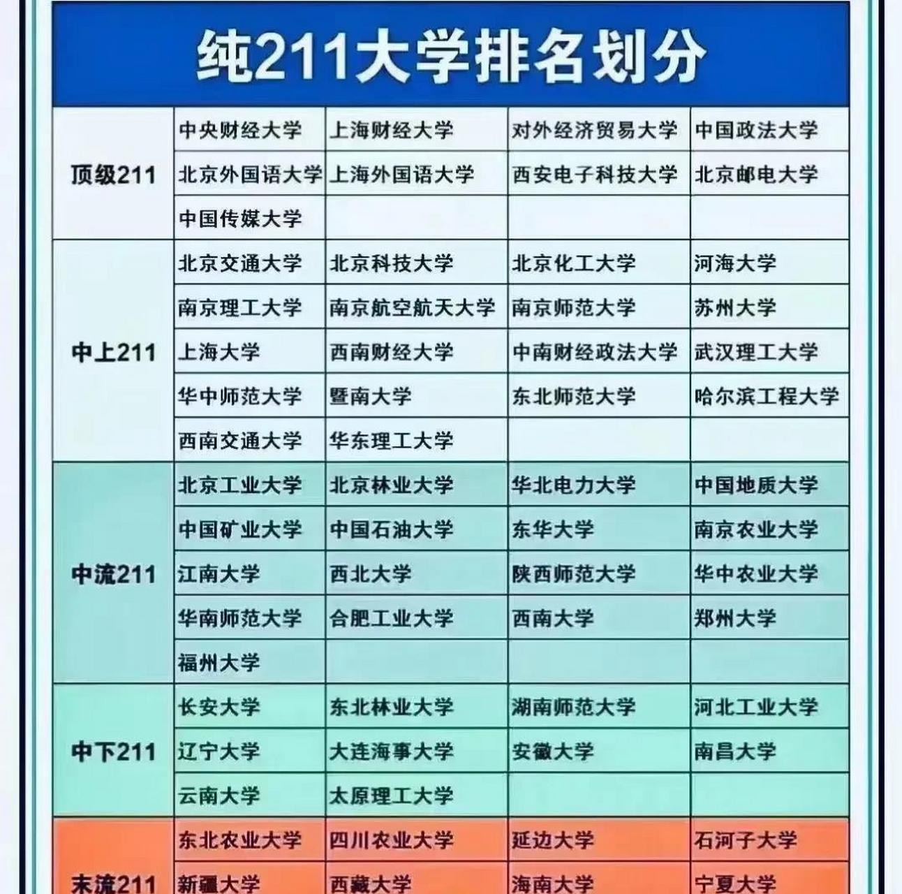 211是什么意思图片