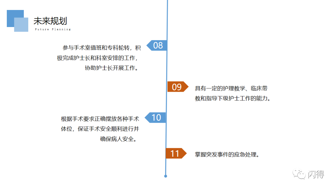 ppt护士n2晋级n3述职报告
