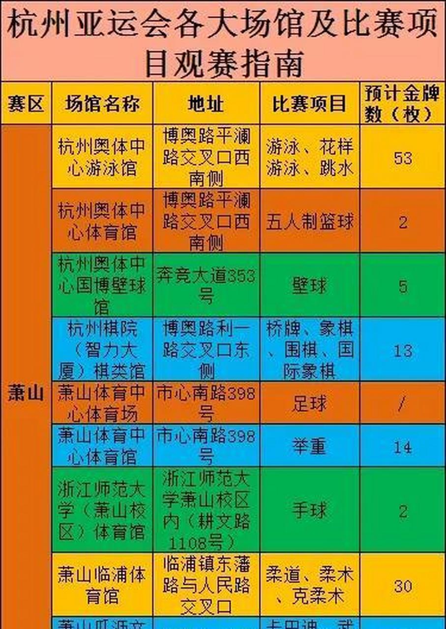 如涉及作品内容,版权