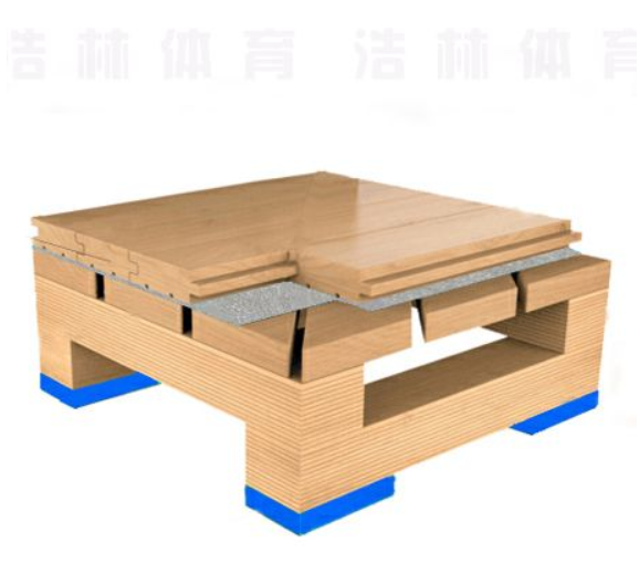 篮球馆体育运动木地板分为哪几种不同类型