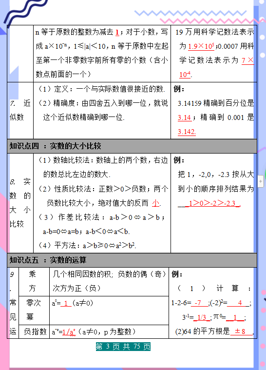 初中数学 把3年重难点 编 成框架表 打印一份背 考试稳赢 来自百家号 学霸秘诀 不错网