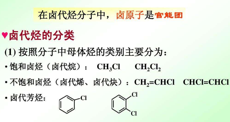 卤代烃消去反应图片