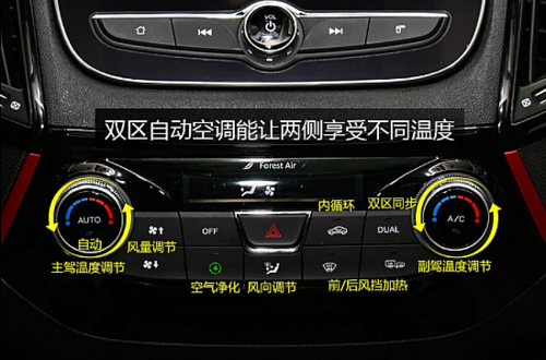 长安cs55中控按钮功能说明