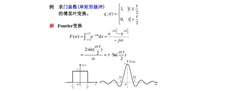 sa函數的傅里葉變換是?