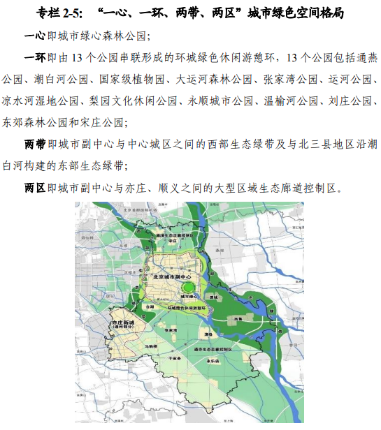 通州国家植物园规划图片