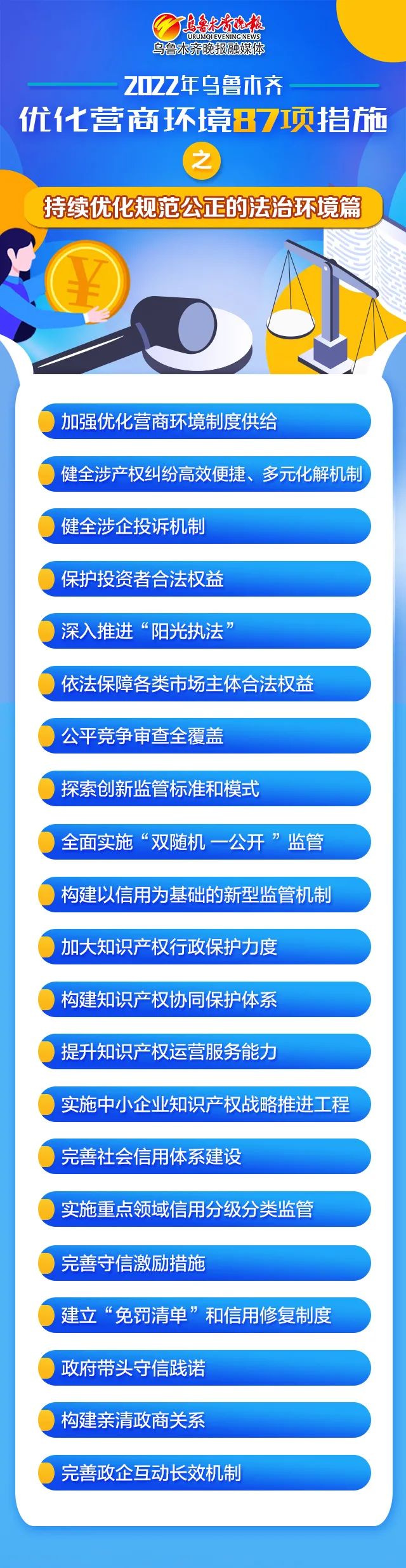 硬核!乌鲁木齐公布2022年优化营商环境87项措施!