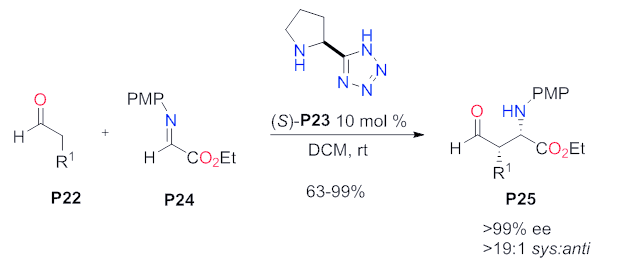 手性α-氨基酸的合成与重要性解析