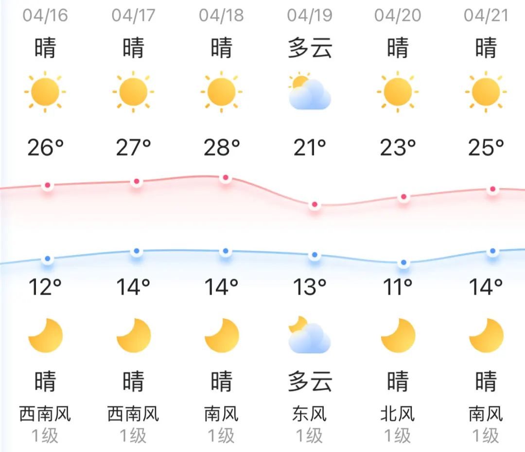 北京458路线图图片