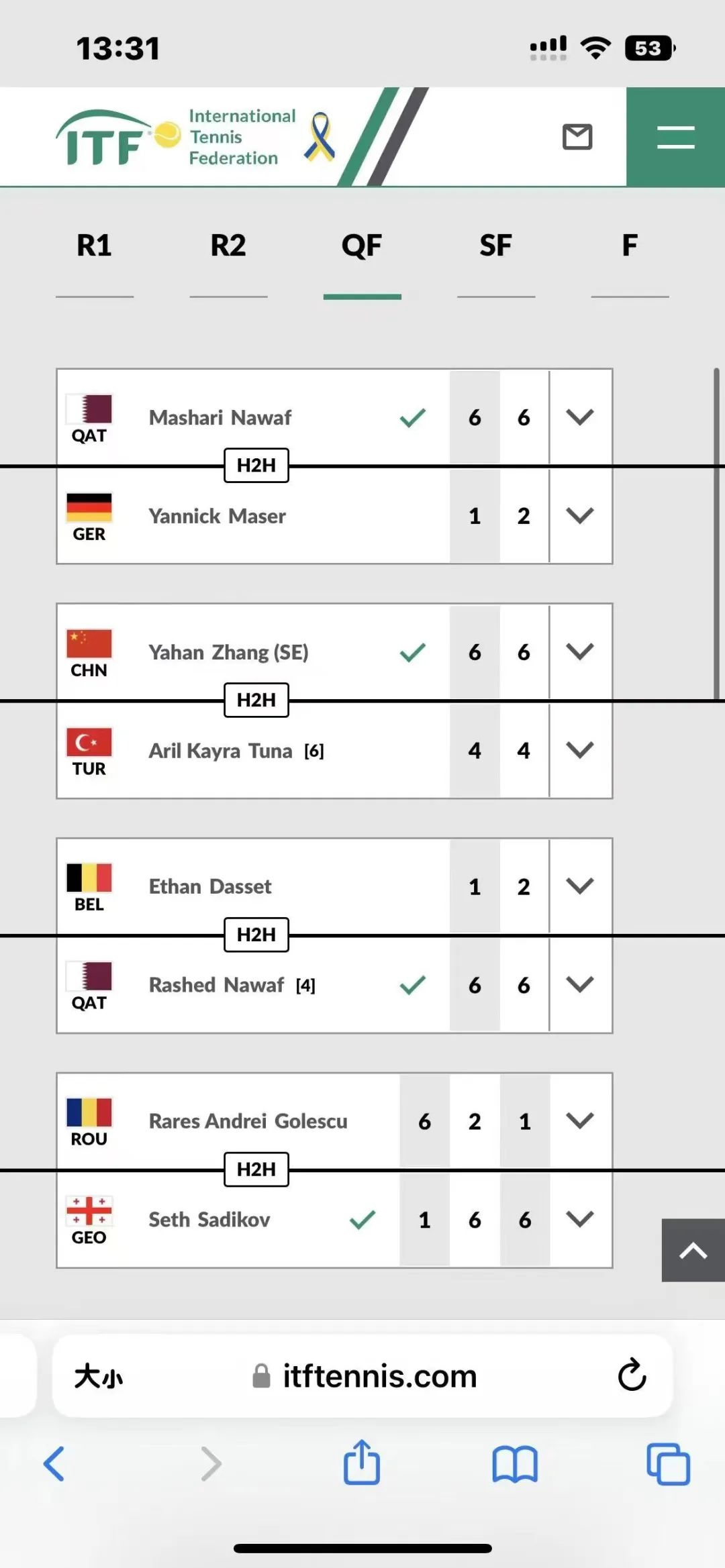 贵州省网球专业队运动员张雅涵获得2022年itf国际网联青少年网球巡回