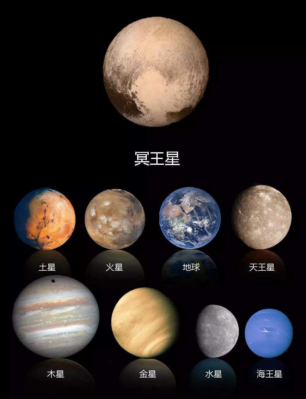 冥王星上出现巨型"蜗牛",难道冥王星上偷偷孕育出了生命?