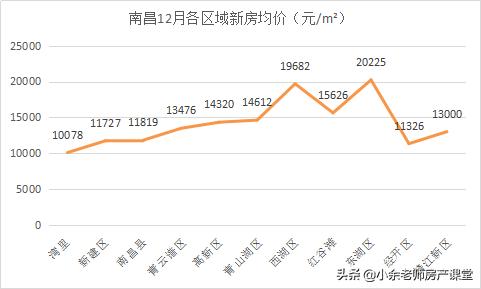 南昌关键词排名价格 baijiahao.baidu.com