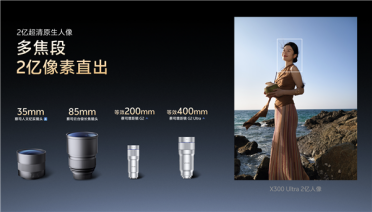 真专业V单！vivo正式发布新影像系统：X300 Ultra首发 视频/拍照能力没对手