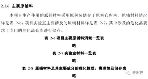 拓邦新能申报材料与公开宣传内容矛盾,一涉密信息疑泄露