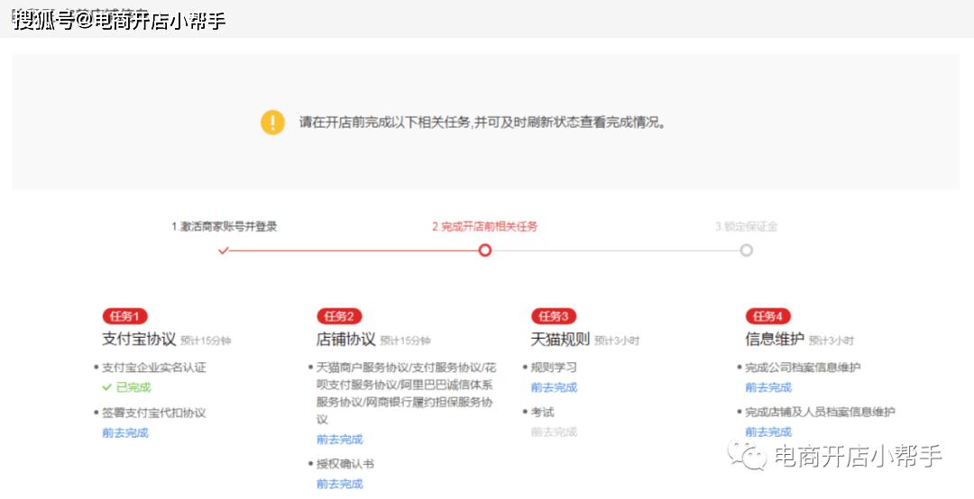天猫开店风向标：电商新舞台上的机遇与挑战