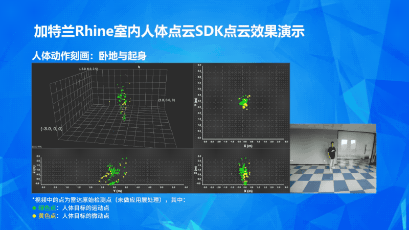 独家对话加特兰:突破国外芯片巨头垄断,国内毫米波雷达如何推动产业变革?|硅基世界-有驾 独家对话加特兰:突破国外芯片巨头垄断,国内毫米波雷达如何推动产业变革?|硅基世界-有驾