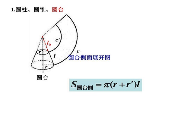 圆台画法图片