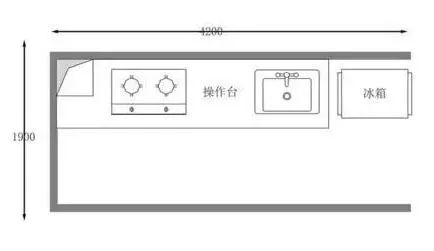 weekly丨万事兴集成灶一字型厨房设计鉴赏