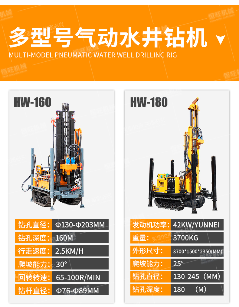 200米气动水井钻机 中深孔岩石钻井机