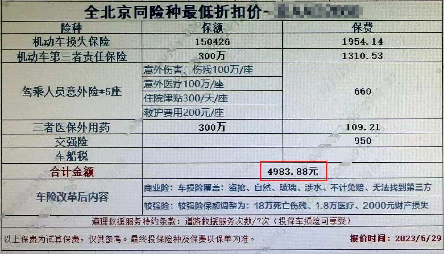 2020车险费改后价格表图片