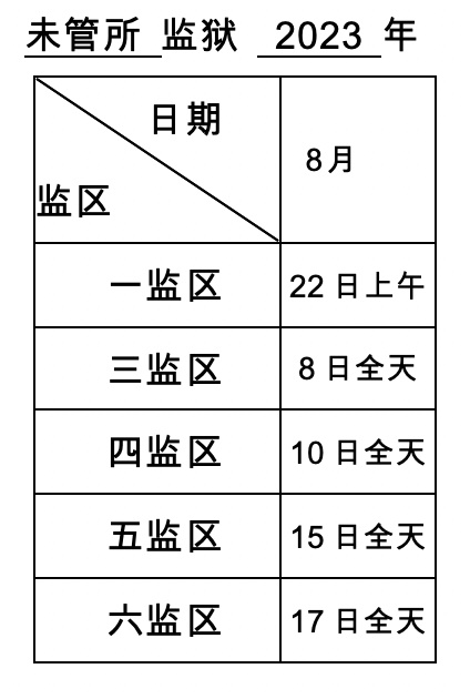罪犯亲属,监护人:上海监狱2023年8月会见日安排已出炉,请查收!