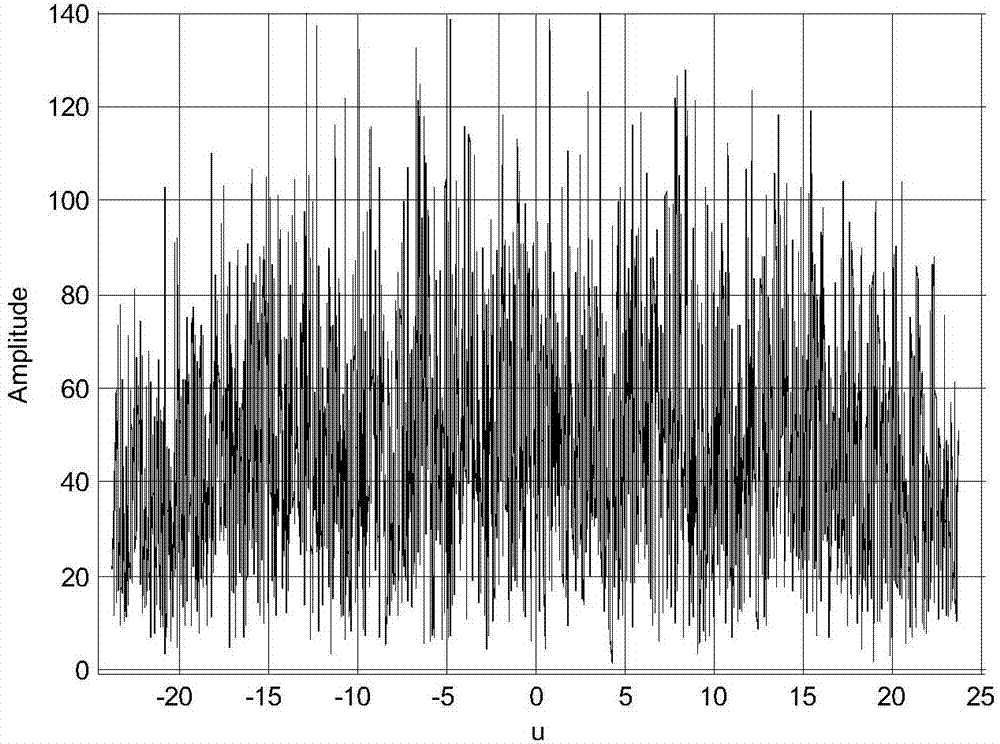 上网慢,通话质量差,现在的手机信号为什么变得越来越差了?