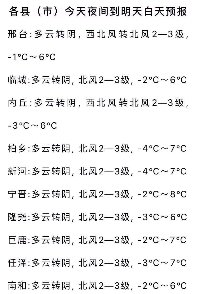 感情在降温原唱简谱图片