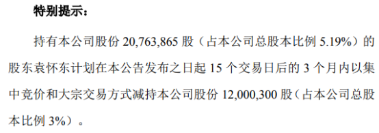 中简科技股东袁怀东拟减持不超1200.