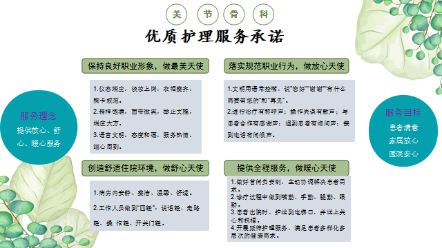 潍坊市中医院关节骨科:实施一病一品,打造专科护理特色服务