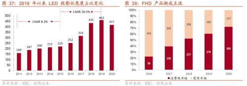 【招商策略】专精特新“小巨人”是什么、怎么样、如何选——中国优势制造投资框架报告之四