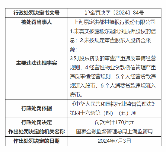 公司考核罚款按什么比例(公司考核罚款按什么比例计算)