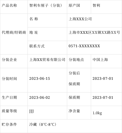 这里印发散装食品,食用农产品销售标签标识规范及食品销售凭证规范