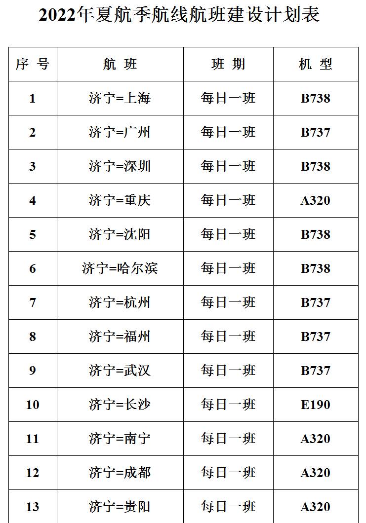 曲阜机场航班图片