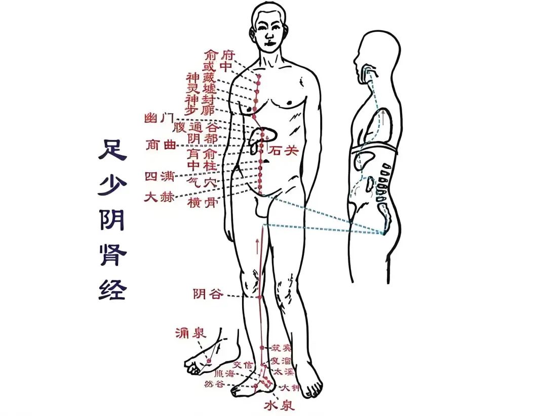 有讲究的!