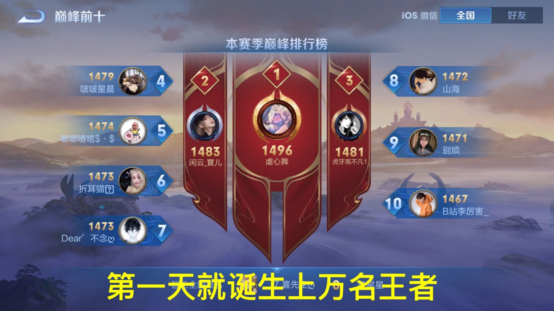 王者荣耀s22新赛季第一天就有上万名王者玩家诞生,这个现象很明显说明