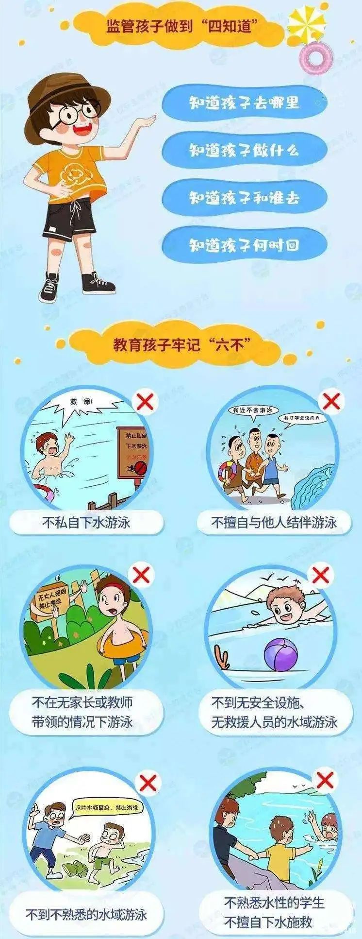 潍城区南关街办中心小学快乐过暑假安全不放假暑假安全教育