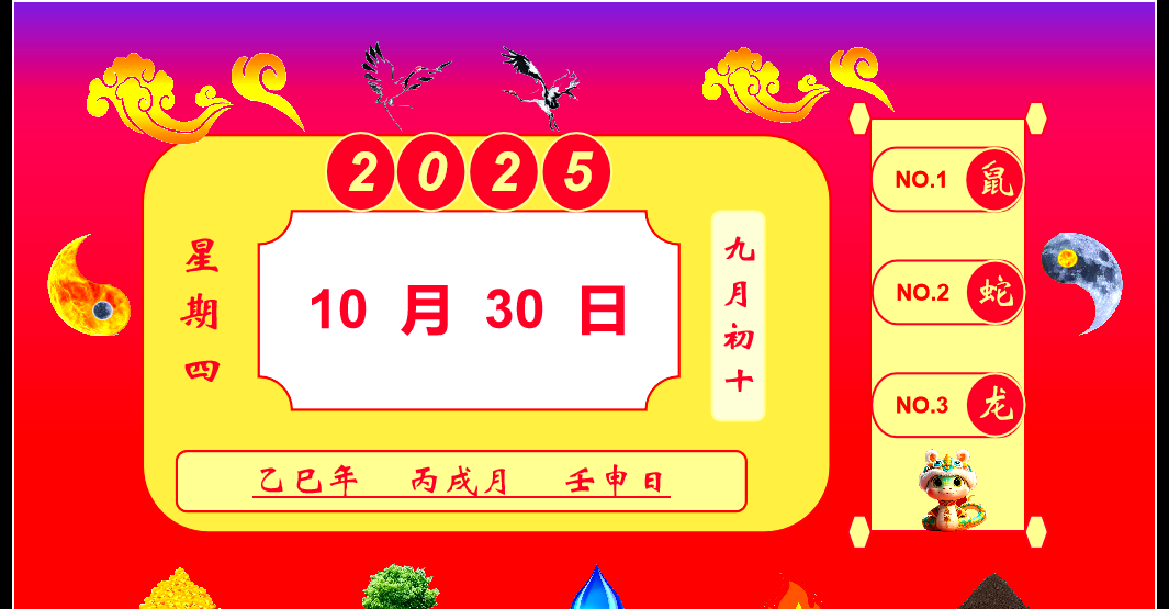 4月初生肖运势查询吉时(4月初生肖运势查询吉时是几点)