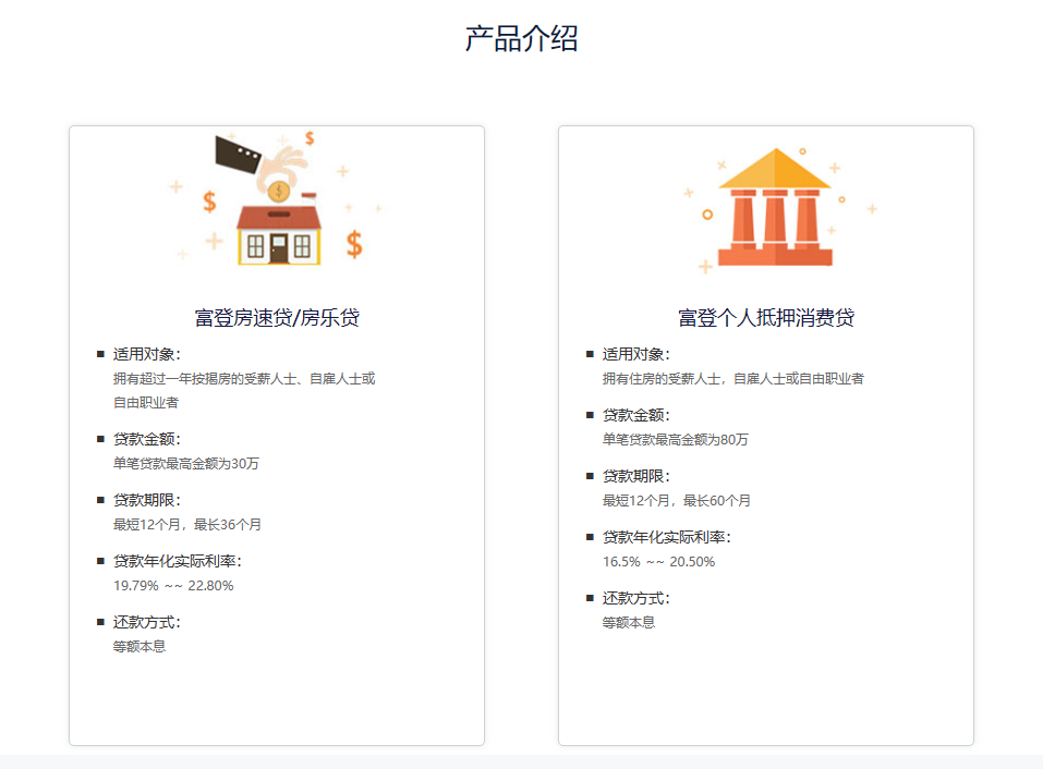 品钛入股的富登信贷被列被执行人,合作携程金融被投诉暴力催收