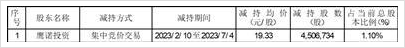 深圳科瑞(深圳科瑞技术股份有限公司)