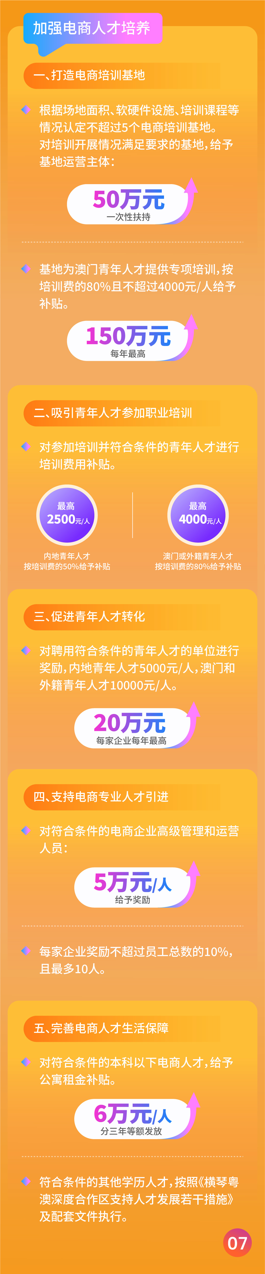 澳资企业享受1.2倍扶持标准!横琴跨境电商新政出台