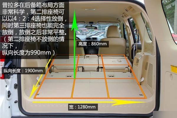 普拉多后备箱尺寸图解图片