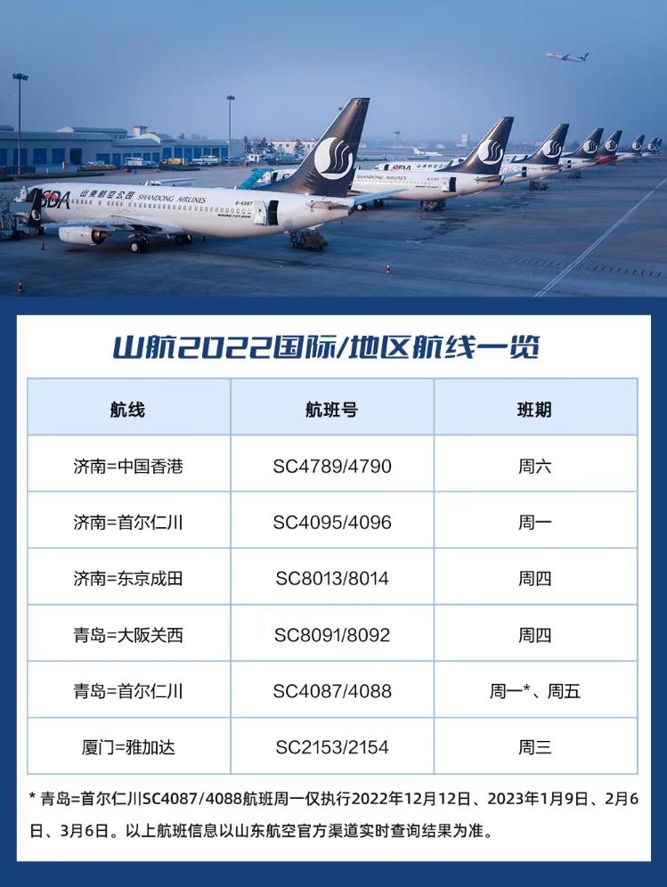 山东航空航线图片