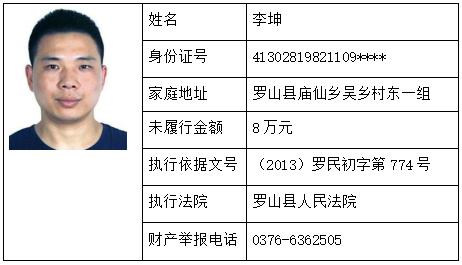 "亮相"公交站台!罗山法院再曝光13名"失信被执行人"!