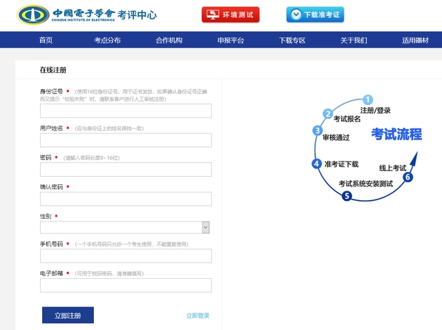 青少年軟件編程等級考試報名以及證件照製作